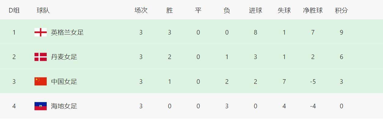 欧美一区二区三区放荡人妇